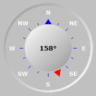 Wind Compass